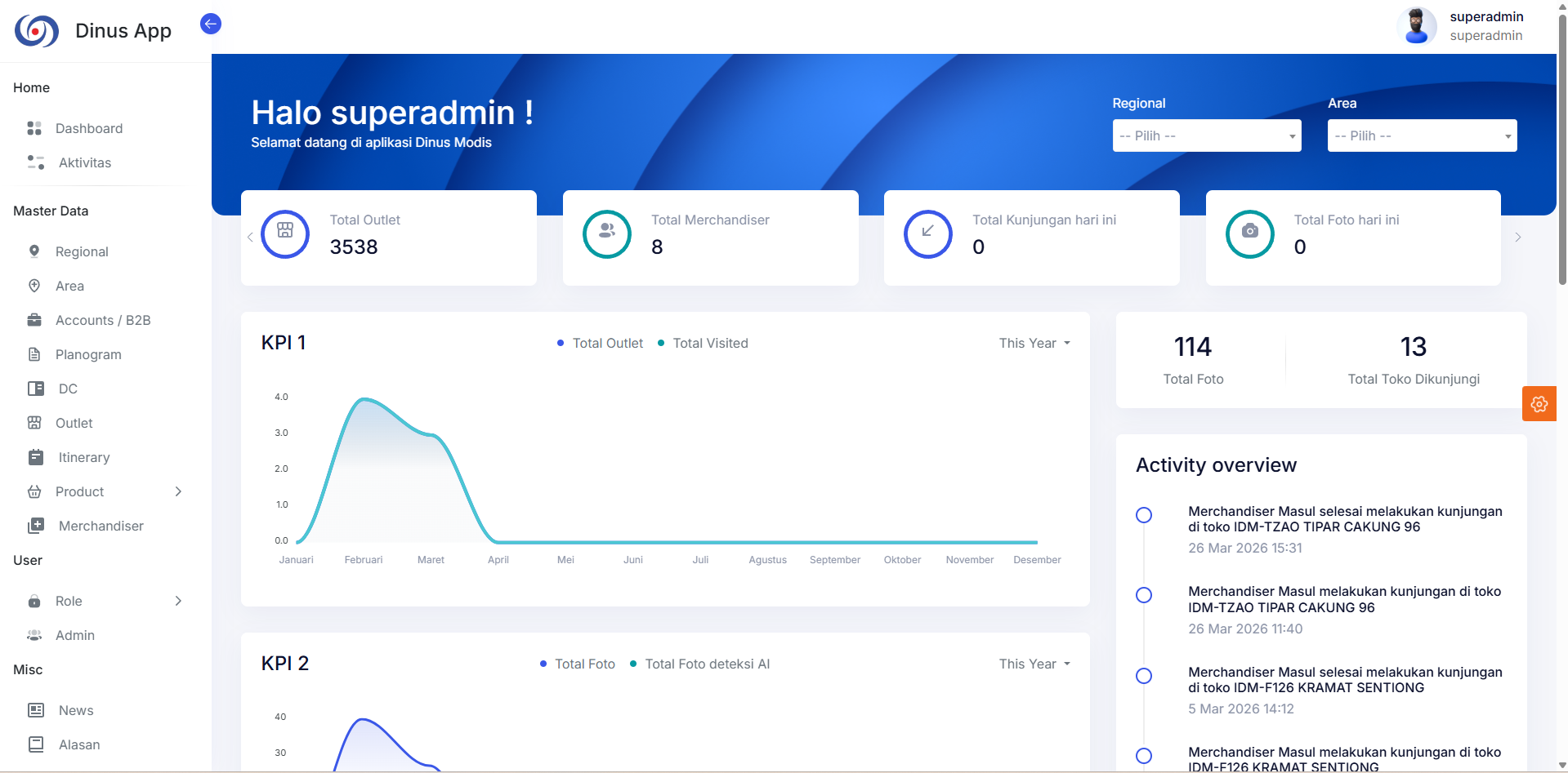 Dinus CMS - Field Force & Merchandising Management System