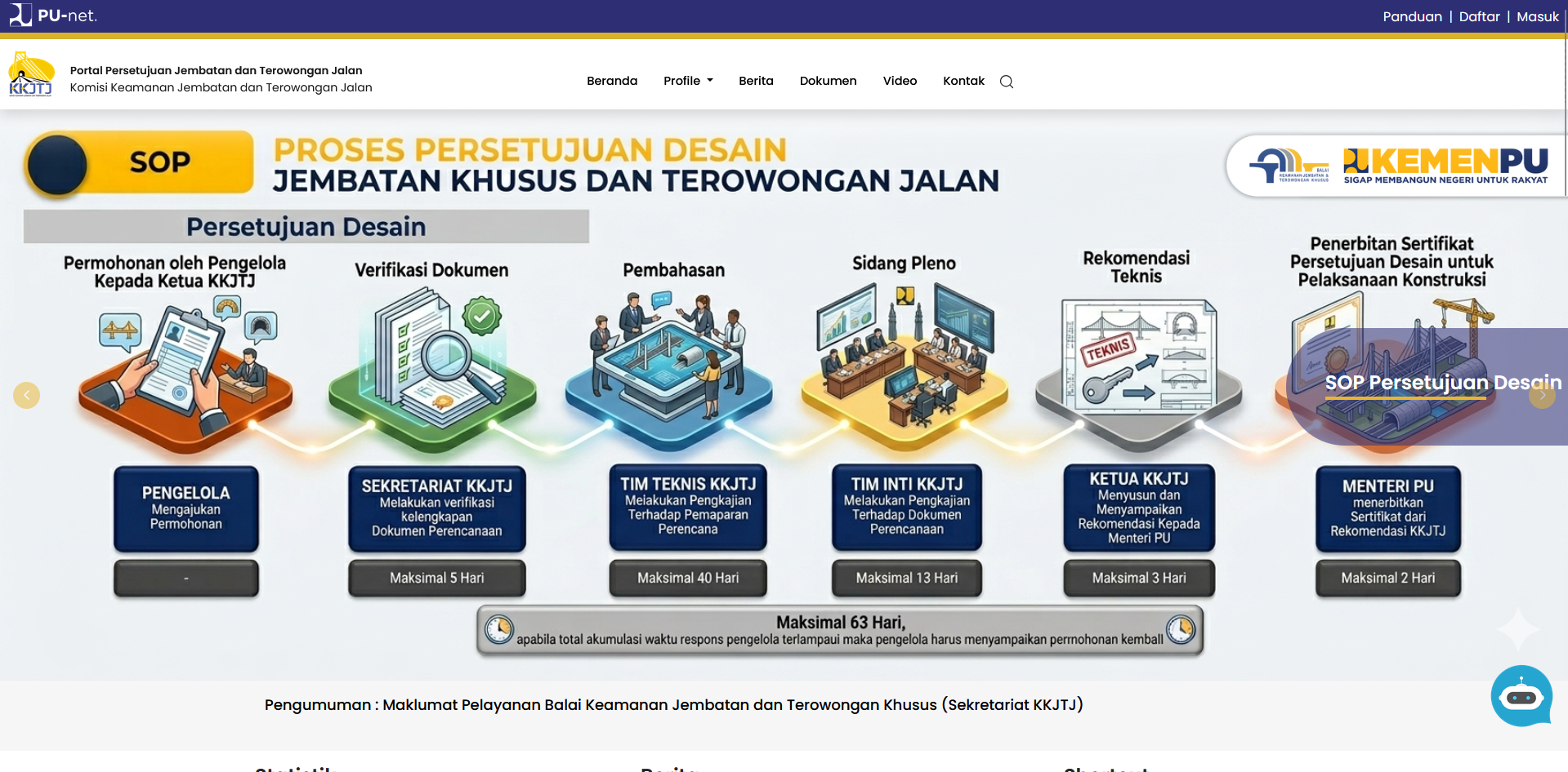 Portal Persetujuan Jembatan dan Terowongan Jalan (KKJTJ PUPR)